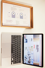 Image showing Laptop, strategy guide and steps for planning on a desk in an office from above for business project. Computer, blog or online article on screen in an empty workplace for research on company growth