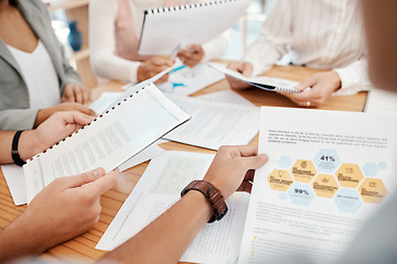Image showing Data analysis, paperwork and business people in a meeting planning a financial strategy and reading finance documents. Analytics, marketing and employees coworking with teamwork on a portfolio report