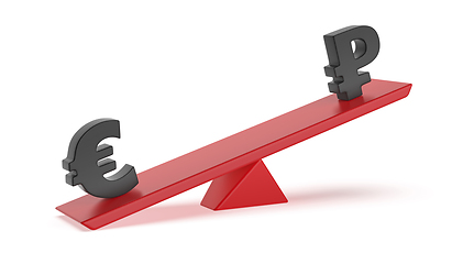 Image showing Euro versus Russian ruble on seesaw