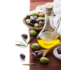 Image showing Olive Oil