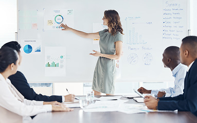 Image showing Woman in office, presentation of seo workshop in meeting to team or investment charts for financial management. Leader teaching group, business people learning strategy and training analytics goals