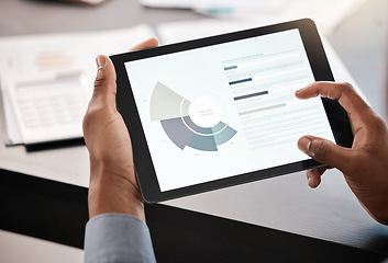 Image showing Hands, tablet and data with a business man doing finance research on a wireless display in his office at work. Accounting, financial and tech with a male analyst working with information technology