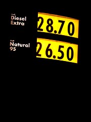 Image showing gas station pumps - sign