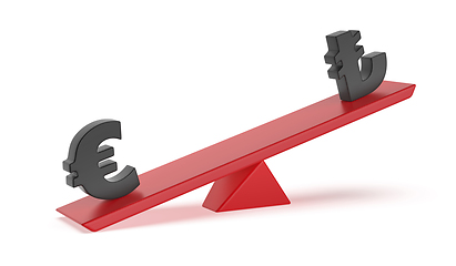 Image showing Euro versus Turkish lira on seesaw