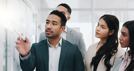 Image showing Business people, coaching and presentation in team brainstorming, strategy or schedule planning at office. Businessman or mentor talking to group in staff training, project plan or tasks at workplace