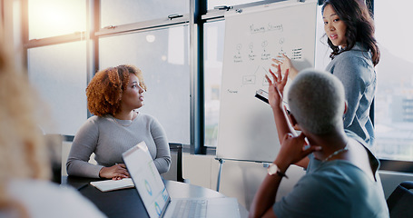 Image showing Business people meeting, explain or speaker presentation, mentor speech or leader sales strategy. Question, communication workshop or Asian woman coaching, teaching or training startup diversity team