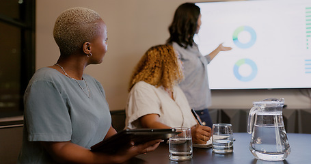 Image showing Businesswoman, leadership and infographic presentation on screen of survey demographics, review or chart. Female manager, meeting and analytics of strategy, kpi target and feedback in team conference
