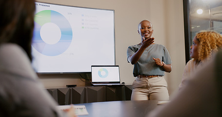 Image showing Business, black woman and infographic presentation on screen of data analysis, kpi review and workshop. Female manager, meeting and analytics of strategy, target and feedback chart in team conference