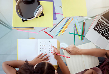 Image showing Home school, kid and mother writing math homework of numbers, education and studying for growth, development and knowledge. Above mom help girl child student with teaching, learning and tutor books