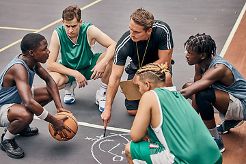 Image showing Basketball, team and sport teamwork coach match planning a fitness exercise and game. Motivation, athlete training and sports workout of people start game strategy together on a outdoor court