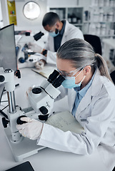 Image showing Covid, innovation and scientist with microscope in a laboratory for medical and vaccine research. Science, medicine and doctors working on futuristic treatment for sickness and disease together