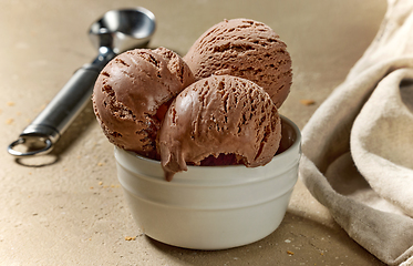 Image showing bowl of chocolate ice cream