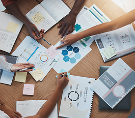 Image showing Strategy, planning and business people hands in collaboration meeting for marketing analytics, finance budget report and erp chart paperwork. Financial team with sticky note and documents kpi review