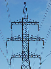 Image showing Power lines