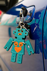 Image showing Car key