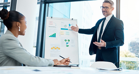 Image showing Businessman, strategy presentation and ceo with company financial growth report analytics in office. Corporate leadership, sales research and business strategy plan on whiteboard for workshop meeting