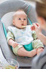 Image showing Mother spoon feeding her baby boy infant child in baby chair with fruit puree. Baby solid food introduction concept.