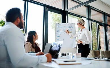 Image showing Leading the team towards a new goal. a pregnant businesswoman using a whiteboard while giving a presentation in an office.