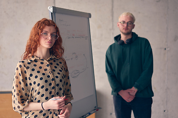 Image showing Young entrepreneurs confidently present their project to their colleagues, showing teamwork, innovation and ambition.