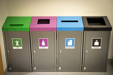 Image showing Recycling Waste