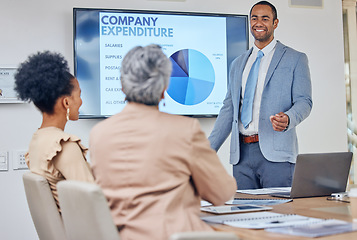 Image showing Business people, meeting presentation and data analysis, company infographics and growth charts, graphs or financial statistics. Corporate man, clients or women budget on computer screen or monitor