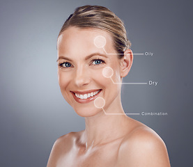Image showing Beauty label, skincare and portrait of woman on gray background for wellness, cosmetics and makeup. Dermatology mockup, spa hologram and girl face for facial care, anti aging treatment and results