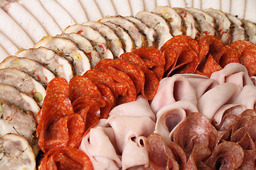 Image showing salami background