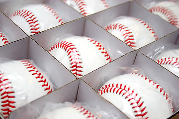 Image showing baseballs 