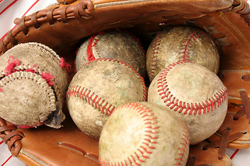 Image showing baseball