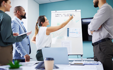 Image showing Presentation, whiteboard and business people in office planning project in collaboration. Brainstorming, meeting and professional team working on economical growth chart, graph or data in workplace.