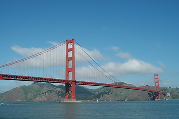 Image showing Golden Gate Bridge & Marin Headlands