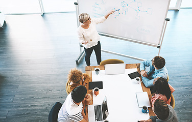 Image showing Senior business woman leader doing presentation talking or explaining marketing strategy, business communication and KPI report. Mature manager discussing work plan idea with diagram on whiteboard