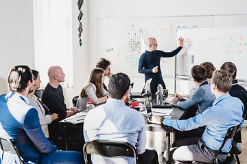 Image showing Relaxed informal IT business startup company team meeting.