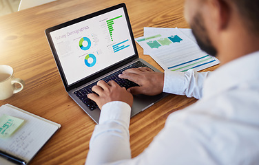 Image showing Business man planning with finance graph on laptop at work, working on stats and data and doing marketing research in office. Professional worker typing on computer and reading information online