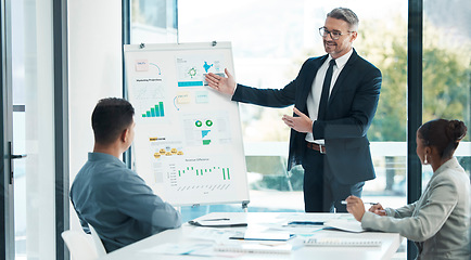 Image showing Leadership, unity and innovation by a business man doing a presentation in a modern office. Professionals colleagues discussing a vision, goal or mission while planning and thinking of a strategy