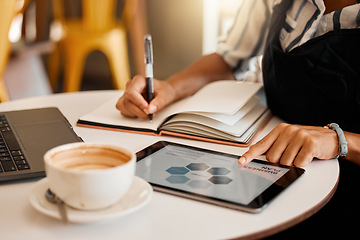 Image showing Marketing, planning or innovation strategy on tablet in cafe, coffee shop or restaurant by entrepreneur. Hands of small business owner writing notes, browsing technology or designing online promotion