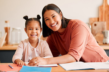Image showing Mother helping, teaching and educating daughter with homework at home. Portrait of happy, loving and smiling mom and little girl busy with educational lesson, tutoring or assistance at home together