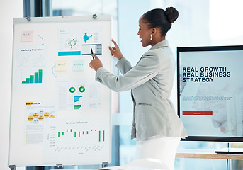 Image showing Business presentation, pitch or meeting of female leader and finance manager showing statistics and graphs of performance. A corporate woman or accountant talking about accounting strategy and growth