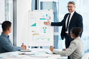 Image showing Planning, strategy and a whiteboard presentation by a businessman coaching on financial growth in a meeting. Happy team leader presenting new marketing ideas to staff in training in a conference room