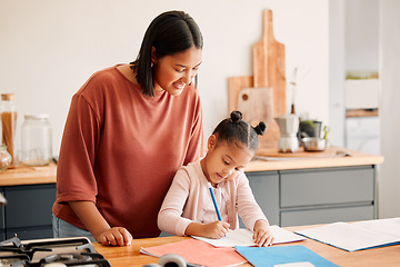 Image showing Home school, education and learning child while teaching mother watches daughter draw or colour. Female parent bonding with adorable, cute or little girl while she does homework, art activity or test