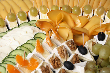 Image showing cheese background