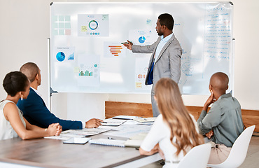 Image showing Presentation, training and workshop with a leader, manager or CEO and his team meeting in the boardroom. Teamwork, strategy and planning for the growth, development and mission of their company