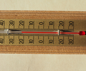 Image showing Thermometer for air temperature measurement