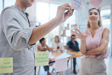 Image showing Teamwork, sticky notes and business on a board or moodboard in a modern company office. Corporate team, people or staff working together on a pinboard in communication and planning a strategy.