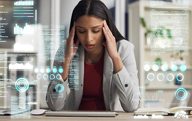 Image showing Headache, finance and mental health working on business woman with stress, anxiety and frustrated while busy on her computer desk. Crypto trader overwhelmed, depressed and unhappy due to a migraine