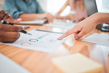 Image showing Business, financial data and team documents working together on finance report analytics. Teamwork of a accounting collaboration planning a tax audit and accountant chart strategy with paper data