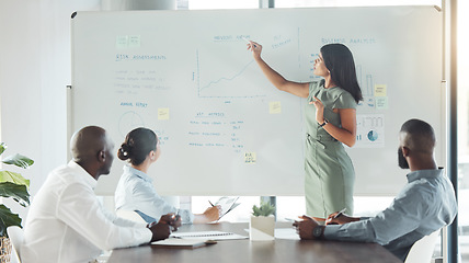 Image showing Businesswomen uses whiteboard for presentation of research, strategy and vision to colleagues to grow their company. Using her leadership skills, she speaks to other employees to give a sales talk