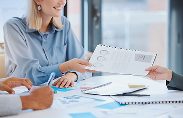 Image showing Portfolio, report and meeting on financial documents for business investors to review the revenue performance analytics data. Executive people with paperwork after planning investment growth strategy