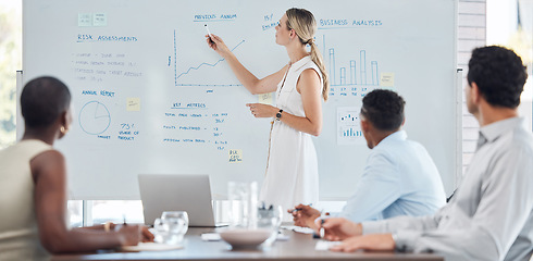 Image showing Whiteboard, finance and presentation with leader woman working on strategy, planning and innovation. Corporate business people with statistics, charts or graphs, data analytics or analysis on board.