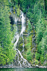 Image showing Waterfall Background